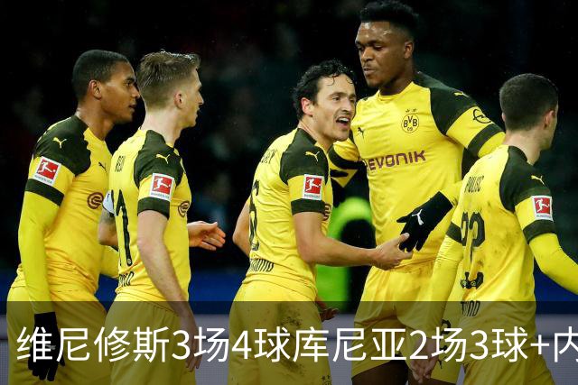 维尼修斯3场4球库尼亚2场3球+内马尔回归 五星巴西渐入佳境